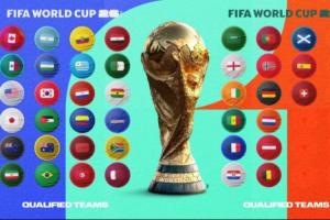 世界杯正赛第一档已全部决定：东道主美加墨，西阿法英葡巴荷比德