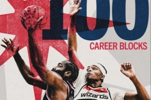 配图何意？奇才发库利巴利生涯第100帽海报 帽字母哥图片却是哈登