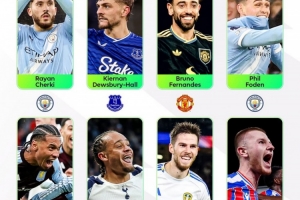 英超第15轮最佳球员候选：B费、谢尔基、福登、西蒙斯在列