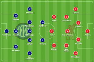 变阵433！利物浦首发阵型：伊萨克中锋，埃基蒂克左边锋琼斯右边