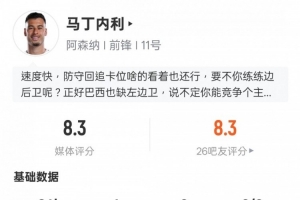 马丁内利本场比赛数据：1进球4关键传球3过人成功，评分8.3