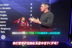 萨拉赫在英超已经超过C罗了吗？巅峰三年的积分依然是C罗第一！