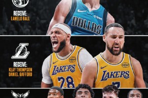 三球为主体！美媒三方交易方案：湖人送出八村+克内+文总，换来克莱+加福德！